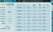 传奇手游帮派任务帮派贡献提升